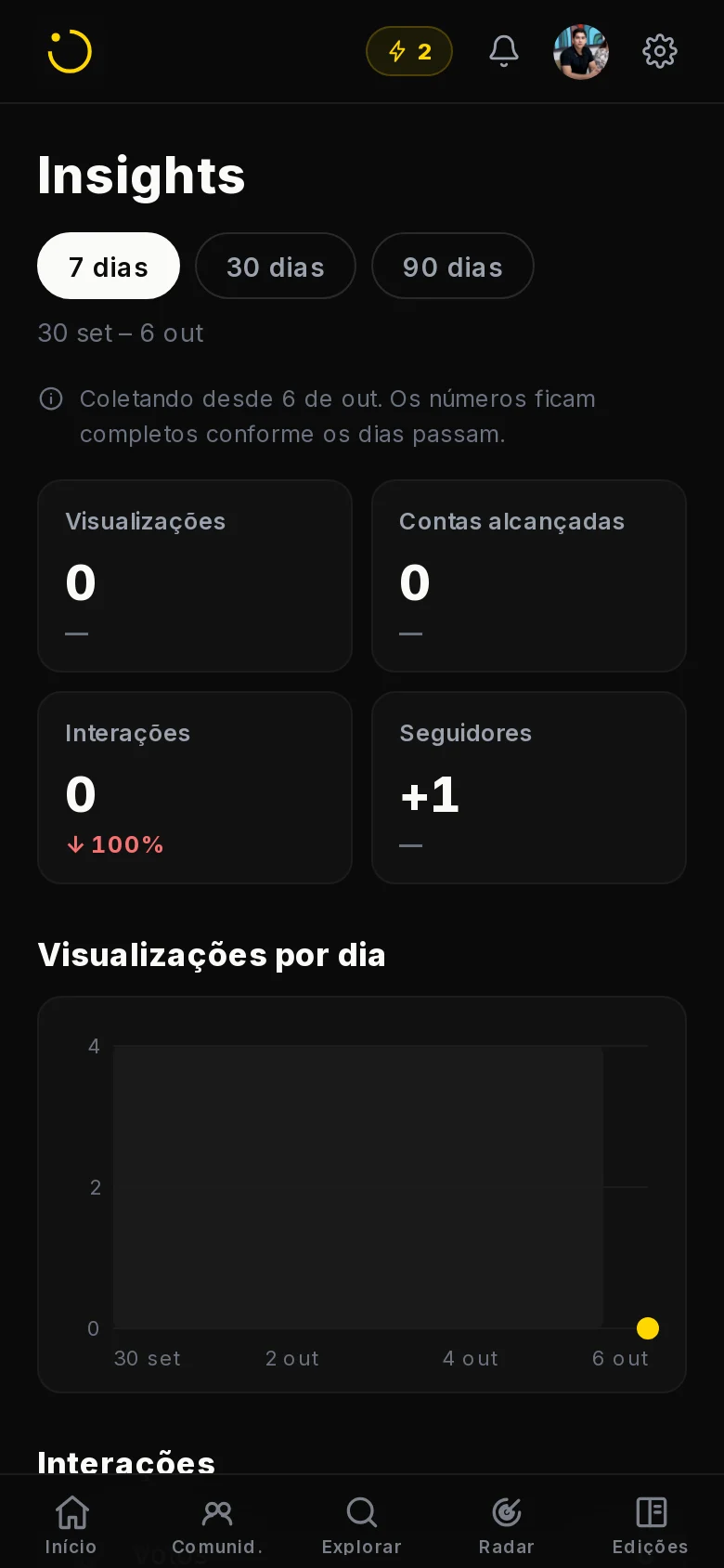 Captura do app Giro e Ponto no celular: o painel de Insights